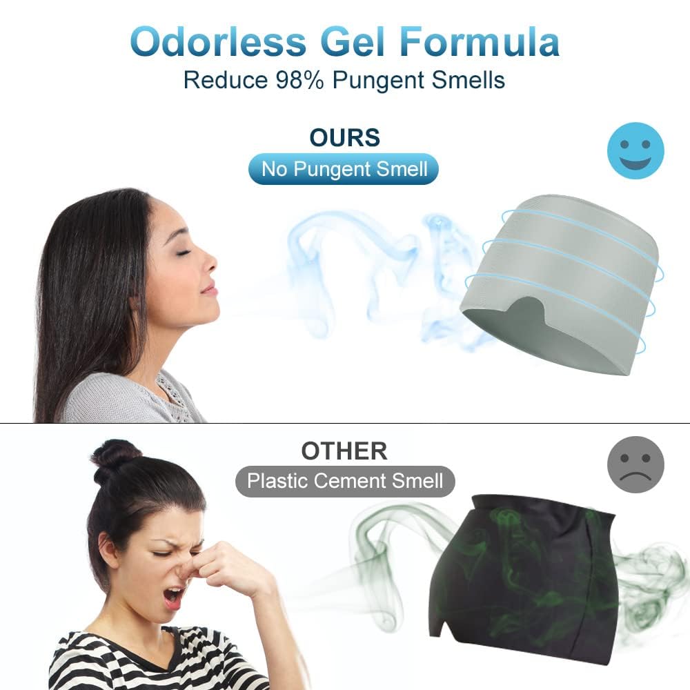 Cold & Hot Therapy Cap