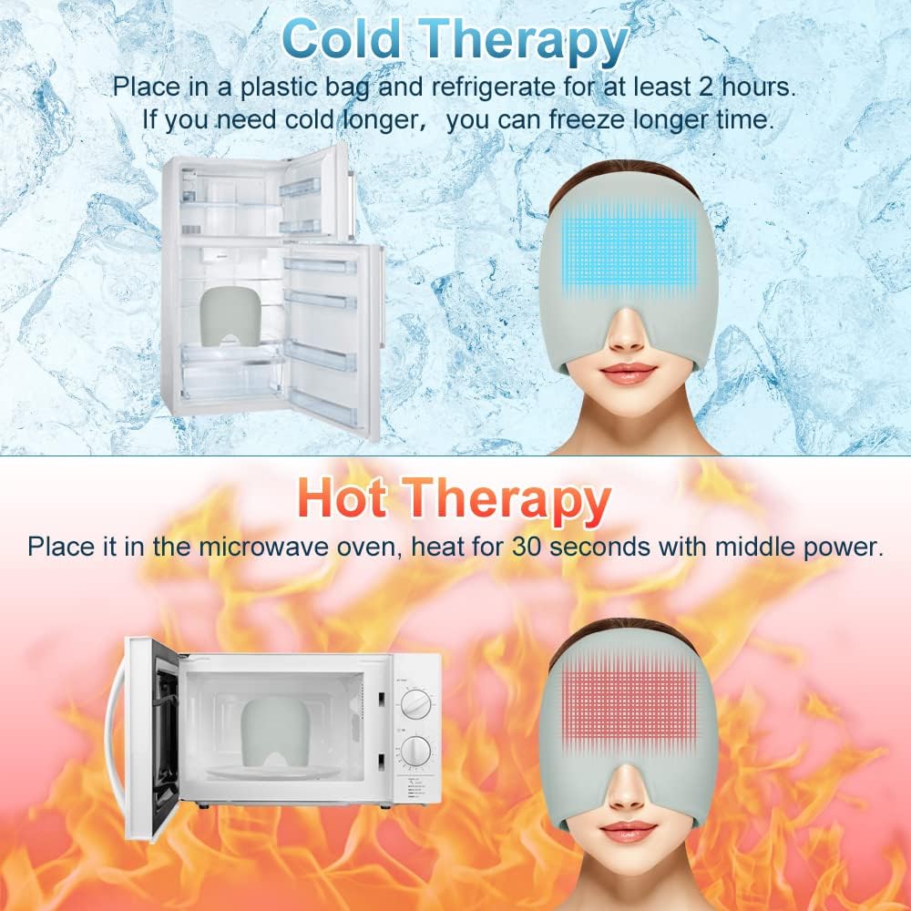 Cold & Hot Therapy Cap