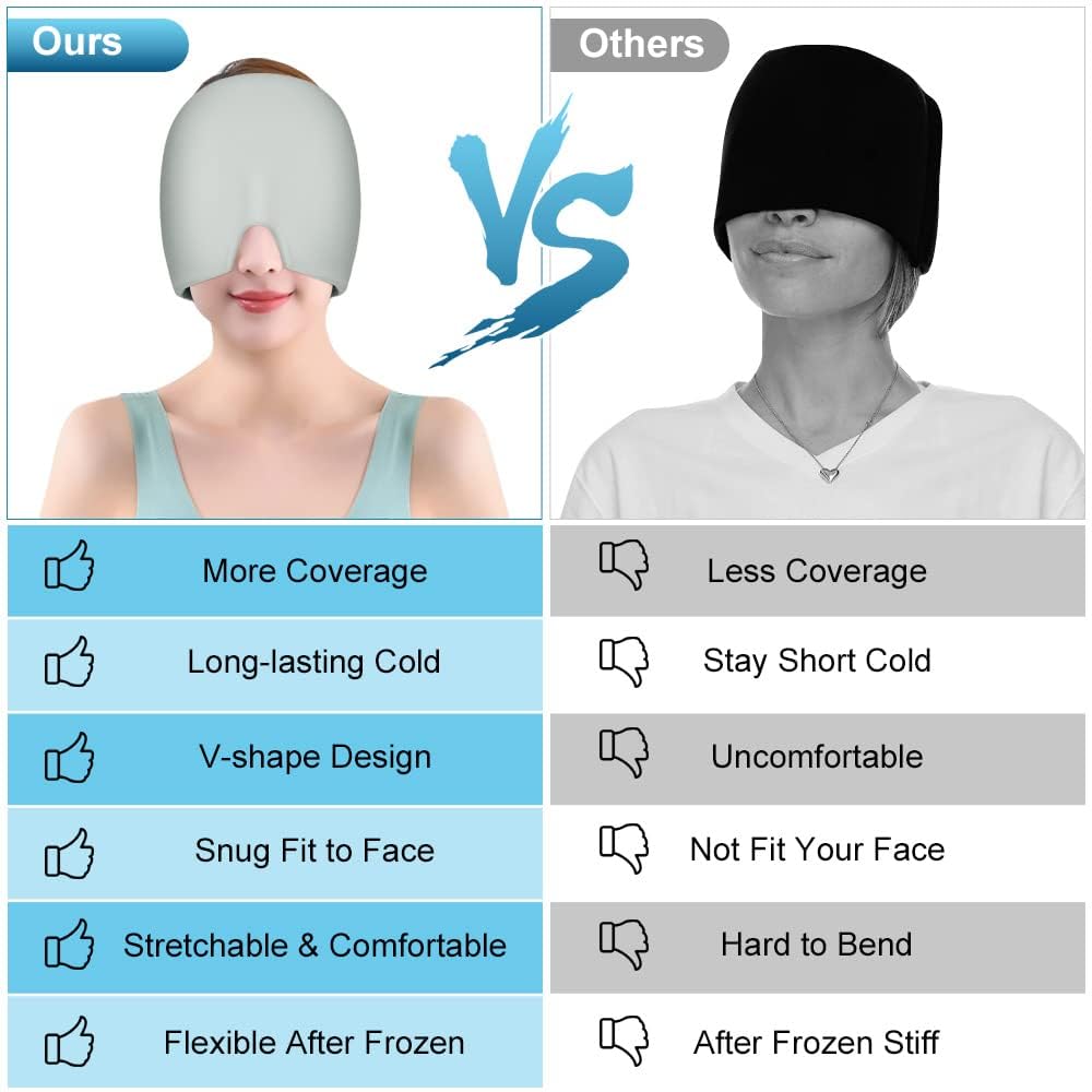 Cold & Hot Therapy Cap